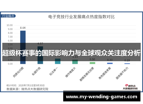 超级杯赛事的国际影响力与全球观众关注度分析