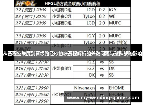 从赛程密集度到晋级路径欧协联赛程解析的关键问题与球队战略影响