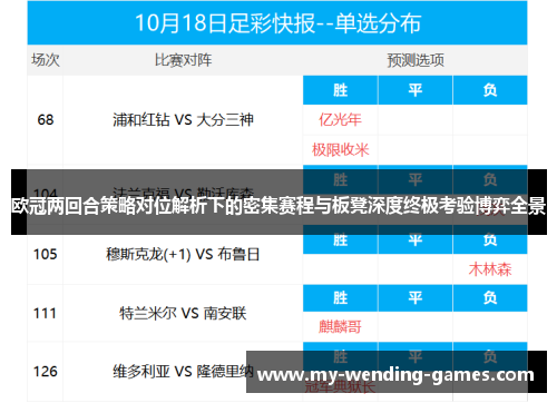 欧冠两回合策略对位解析下的密集赛程与板凳深度终极考验博弈全景