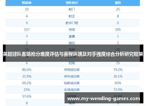 英超球队客场抢分难度评估与赛程环境及对手强度综合分析研究框架